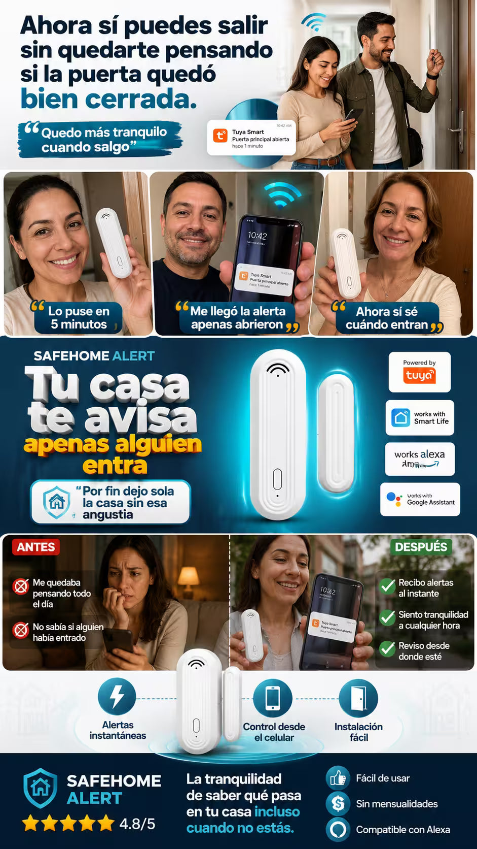 SAFEHOME ALERT Sensor De Ventana/Puerta. Tranquilidad cuando no estás en casa.
